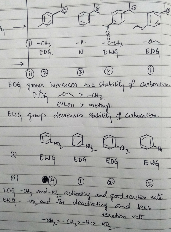 - c-itz -On 0 - CH3 I EDG. - H N - ENG EDG EDG groups increases the stability of carbocation. EDG -on > Ctz. ethers 7 methyt.