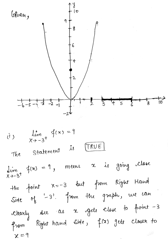 as soe 10 Ginen, 9 8 +6 4 5 10 -6 -5- ů, lim f(x) =9 X+-37 Statement is (TRUE The x Lim fla) is flou -9, means going close Xy