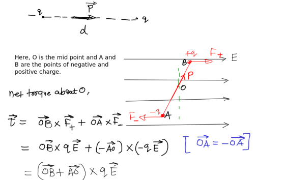 f9 ナ Here, O is the mid point and A and B are the points of negative and positive charge. че