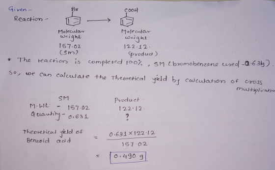 COOH Given- Reaction Molecular Molecular weight weight 157.02 122.12 (sm) product) * The reaction is completed 100% , Sm.cbro