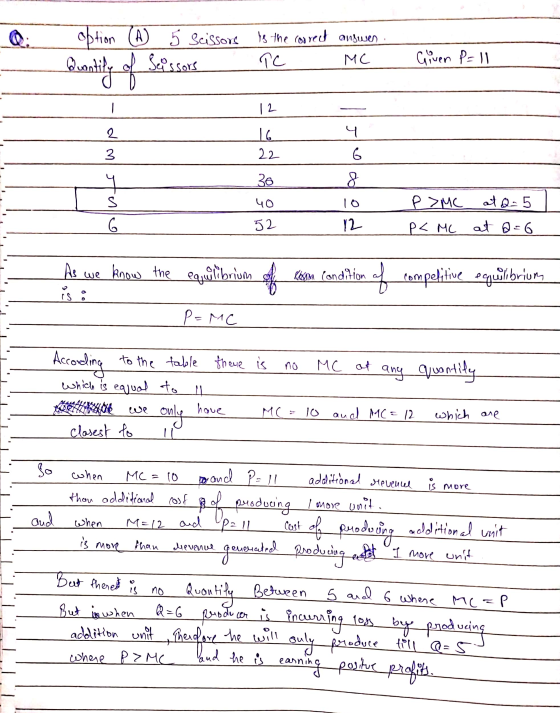 Q: obtion (A) 5 Scissors buntily of Scissors is the correct answen. PC MC Given P=11 12 2 16 22 4 6 3 30 8 tullo ५० P>МС at 2
