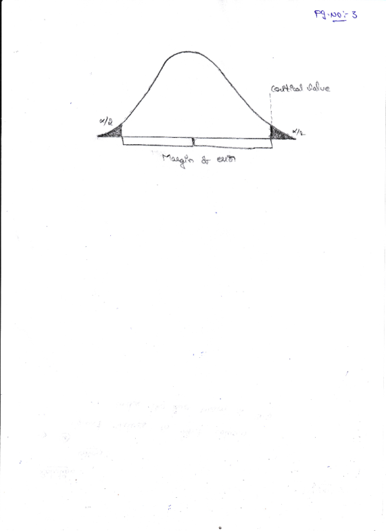 pg.no: 3 Couteal alue Margis & enth