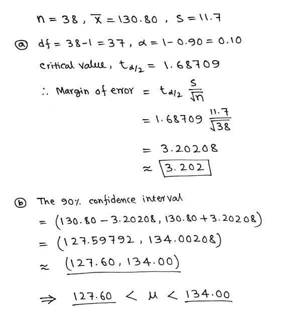 @ n = 38, X=130.80 , S = 11.7 df = 38-1 =37, d=1-0.90 = 0.10 Critical value, tal = 1.68709 :. Margin of error = tale for = 1.