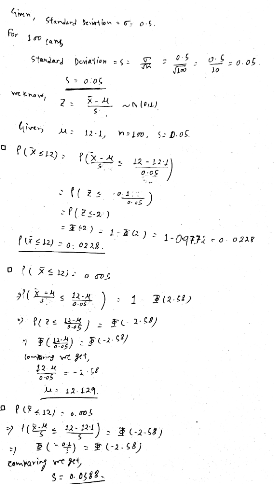 Giren, Standard deviation : 50.5. Stan for 100 cars, Standard deviation as come out of -0.05. Jo 5:0:05 we know, 25 RH WN 10,