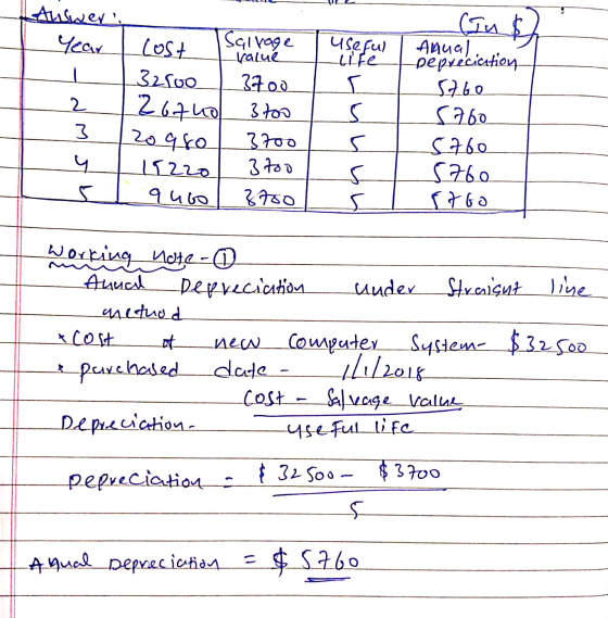 LAnswer Year (Tud value 2 3 Lost Sairage 32100 3700 26740 3 too 2o 98o. 3700 15220 3 too 9460 3750 useful life 5 S 5 S S Anua
