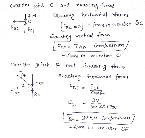 consider yoint C and Eauating forces Eauatng horizontal fores for ce inmember BC FBC FBC FCF Equating vertcal fores Cormpress