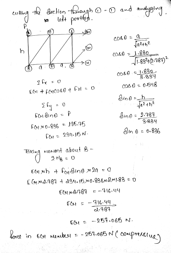 o the Section Theraugh o left portion o and analyzing cutting th a a Icon J (H a a OD 80 = Ja21h2 CD SO z 1.830 V1.832412.787