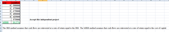 1 year 2 3 4 5 cashflow 0 -500000 1 3750001 -175000 450000 4 425000 5750001 20.27% Accept this independent project 7 8 MIRR L