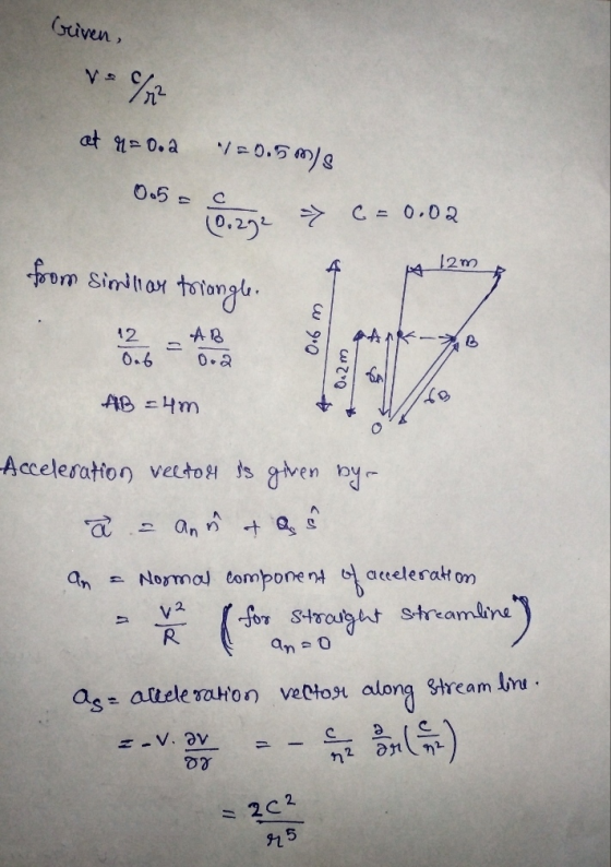 Griven, /n at r=0.a V=0.5ms 0.5 = C (0.292 >> C = 0.02 12m from similar triangle 12 Onb AR 0.2 w 90 B 062m AB = 4m fo -Accele