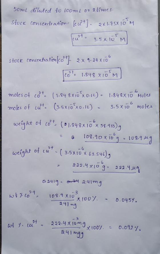 50mL diluted to 100mL or a times. stock concentration=scut1= 2x1.75X 10 M Jeu?t= 3.5x105 m 9, 24X10 stock concentration co 2