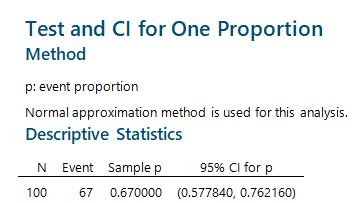 est and CI for Oe Proportion Method p: event proportion Normal approximation method is used for this analysis Descriptive Sta