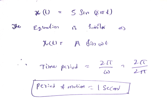x (U s Sin Qat) The Egration IS Similar Xtz A Sin wt 2T Time period ཨམ་ས་ 20 20 لی period of median - 1 Secast