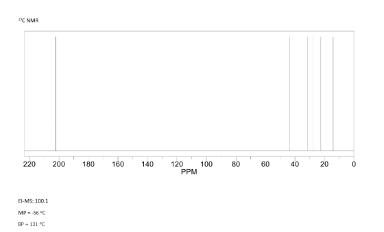 13C NMR 220 200 180 160 140 120 100 80 60 40 200 PPM EI-MS: 100.1 MP = -56 °C BP = 131 °C