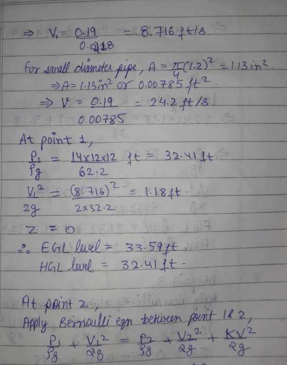 - V = 0.19 8.716 f418. 0.0218 for small chameter pipe, A= (1-2)² = 1.13 in?.. A=1-13in² of 0.00785 ft ². - v = 0.19 - 24.2 ft