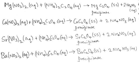 Mg(NO3)2 (aq) + (NH4)2C2O4 (aq) → Mg C207 (ss) + 2 NA, NOZ precipitate (aq) Ca(NO3)2 (aq) + (NH4)2C204 Caq) → CaC, 04 (ss) +