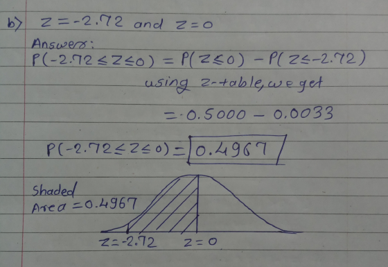 b> 2=-2.72 and Z=0 Answer: P(-2.72<Z40) = P(250) - Pl 25-2.72) using 2-table, we get =-0.50oo. 0.0033 P(-2.725250) = 0.41967