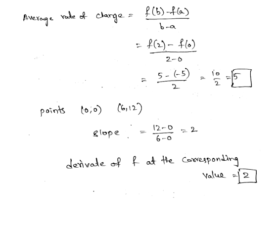 Average rode of Clange = f(b)-f(a) bra = f(2) - fle) - 2-0 . . . . 2 2 points 10;o) (6,12) slope = 12- 0 6-0 2 - derivate of