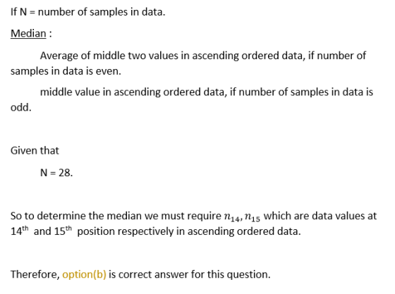 If N = number of samples in data. Median : Average of middle two values in ascending ordered data, if number of samples in da