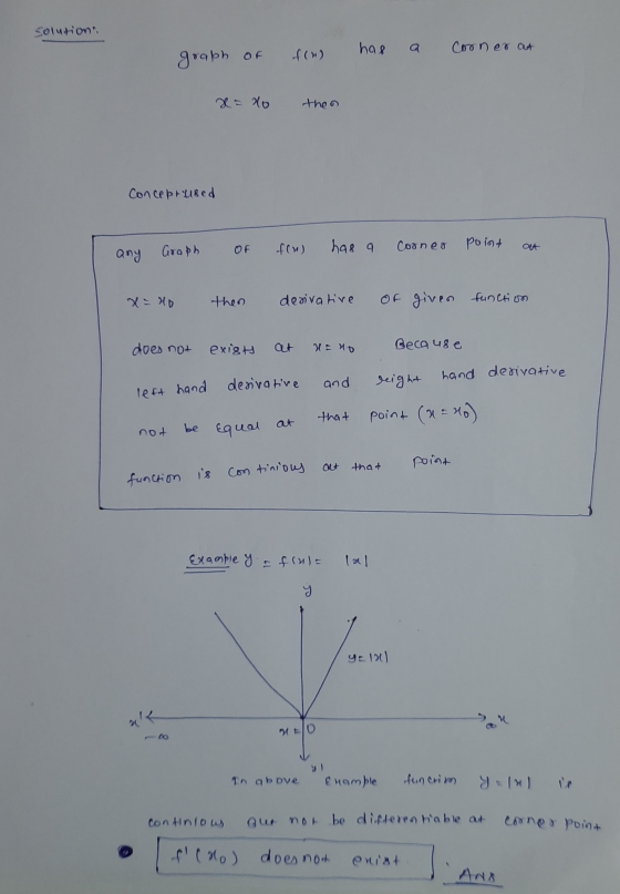Solutions has a Cooner out f(n) graph of x = 20 then Concept used Graph OF fou) has a Corner point out any 2ND then derivativ