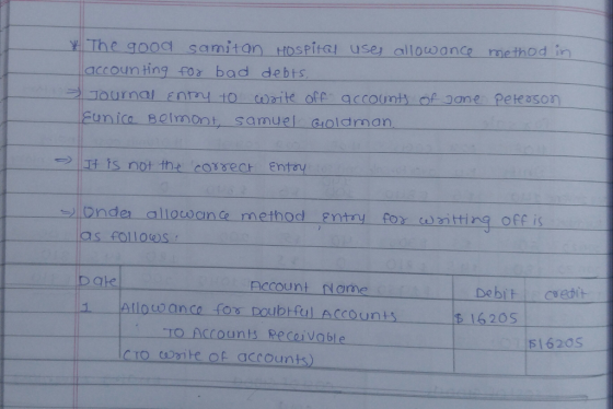 The goodl samiton Hospita use allowance method in accounting for bad debis 그ournal -entry to corite ofe-account orgone Peteas