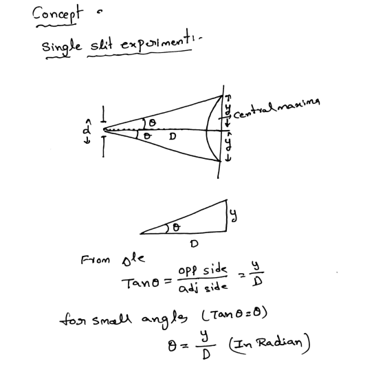 Concept Single slit experimentin T central manina co o D Focyteter es o D from ole opp side 2 ola Tano adj side for small ang