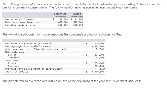 Sierra Company manufactures woven blankets and accounts for product costs using process costing. Data below are for one of it