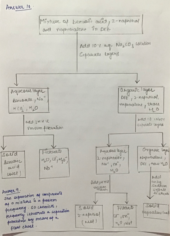 Answer 10 Mixture of benoic acid, 2-nephthal and naphthalene in DEE Add 10% aq. No,cos solution Separate layers Aqueous layer