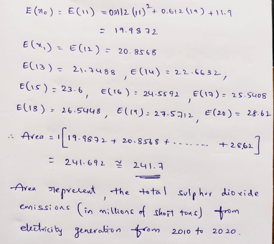 E (10) = E(,1) = 0,0112 (01)2 + 0.612 (19) +11.9 19.9872 E(X,) = E(12) = 20.8568 E(13) = 21.7488 E(14) = 22.6632 ) E(15) = 23
