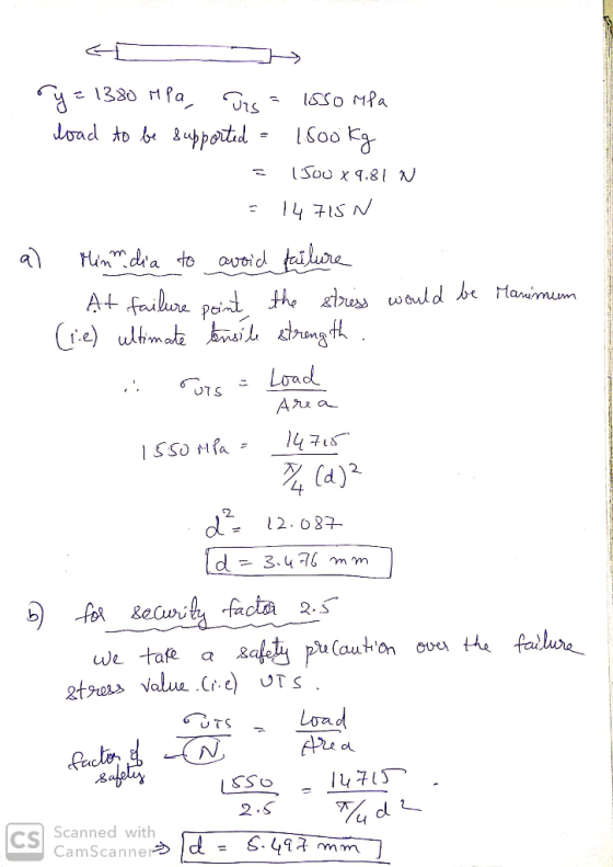 I - - 1380 н Pa, ots - sto MP4 load to be supported = 1.800 kg = 1500 x 9.81 N = 14715N al Minm dia to avoid failure At failu