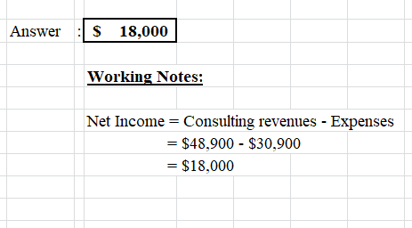 Answer: $ 18,000 Working Notes: Net Income = Consulting revenues - Expenses = $48,900 - $30,900 = $18.000