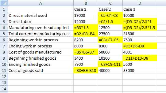 1 2 Direct material used 3 Direct Labor 4 Manufaturing overhead applied 5 Total current manufacturing cost 6 Beginning work i