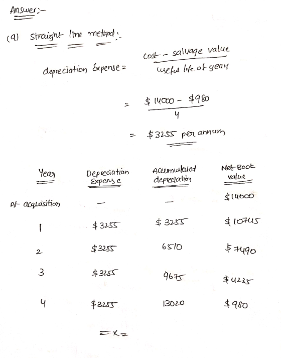 Answer - (9) Straight line method cost- salvage value depreciation Expensez useful life of years $ 14000 - $980 4 = $3255 per