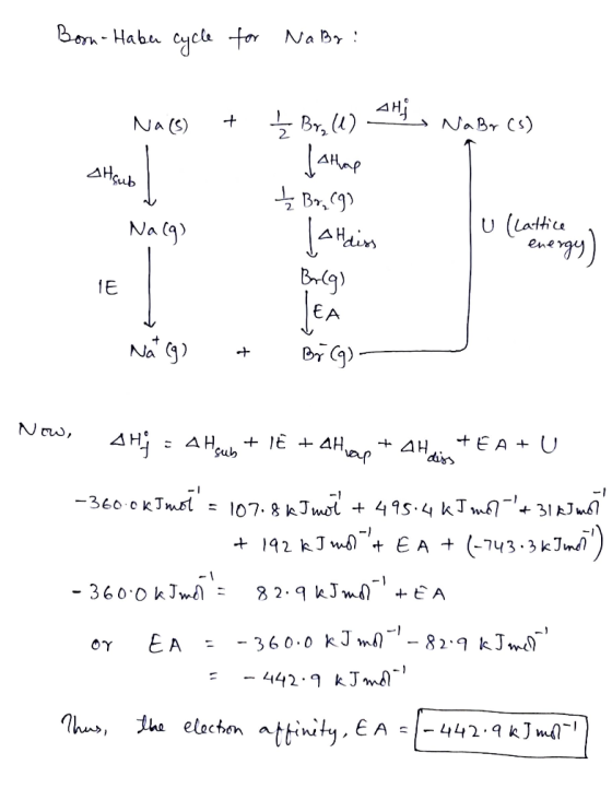 Born-Haber cycle for Nabr: Na (8) + Alcub Brz (1) ant NaBr (s) Lathap Bra (9) Lahaiss U (Lattice Na(g) energy) Belg) TEA Na (