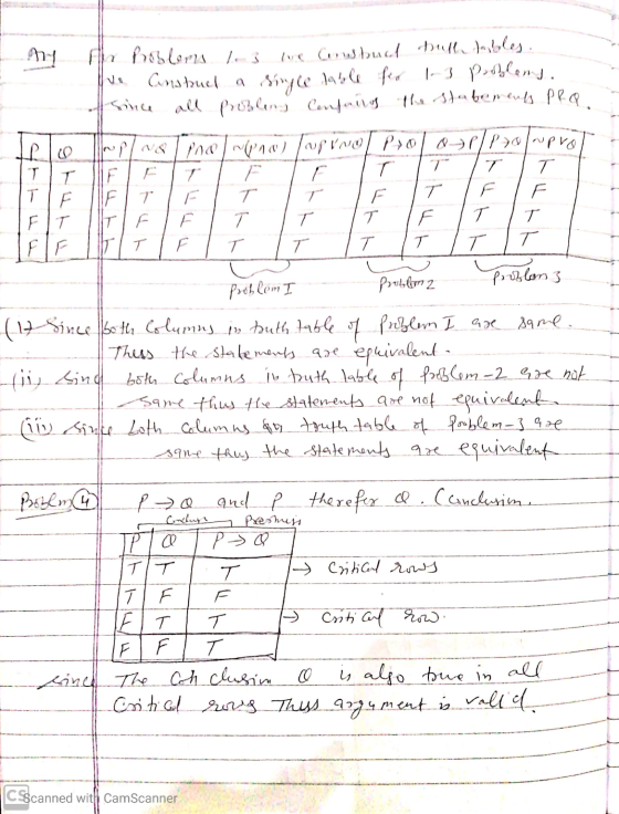 by Ah Problems to 3 we Consbucd buth tables. ve Anstruel a single lable for 1-3 problems. since all probling Contains the sta