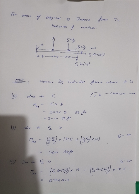 for take of easyness 2) frasiondall & Resolve force vertical. in 100 din (3) 70 F €8006>os- Ez Car (35) now ; Moment By inali