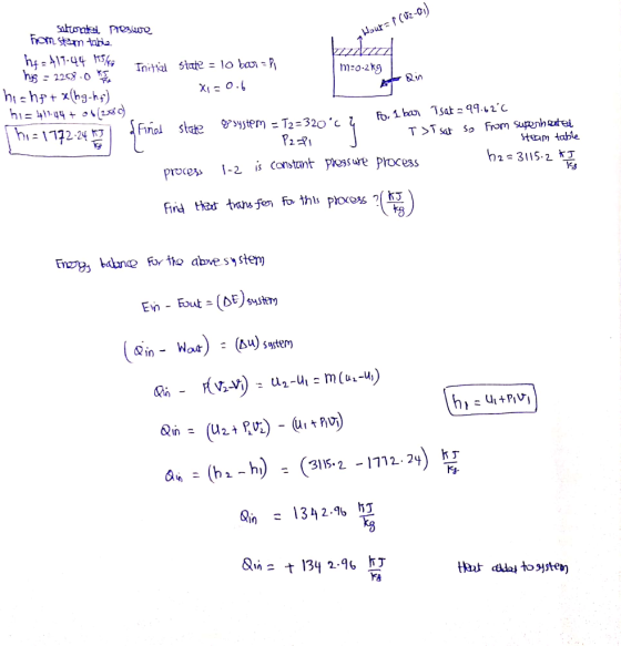 Hout= P(02-01) toain Sitional presie hon steam tabia ht=419.44 ITS AG Initial state = 10 bar =P M=0.2kg his = 2258.0 hichf+x(