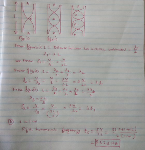 А A. А А A. big is eld 2 Figii) From figure ) L = Distance between two successivo ambinodes = d=24 we know fit di From figis