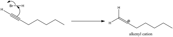 Br-
H
alkenyl cation