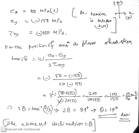 LAY Ex = 50 mpal - 158 MPa [os, (+) by tension i talen (the) Zmy - = 2 150 MPa. shear stress in plane mat Forthe position of