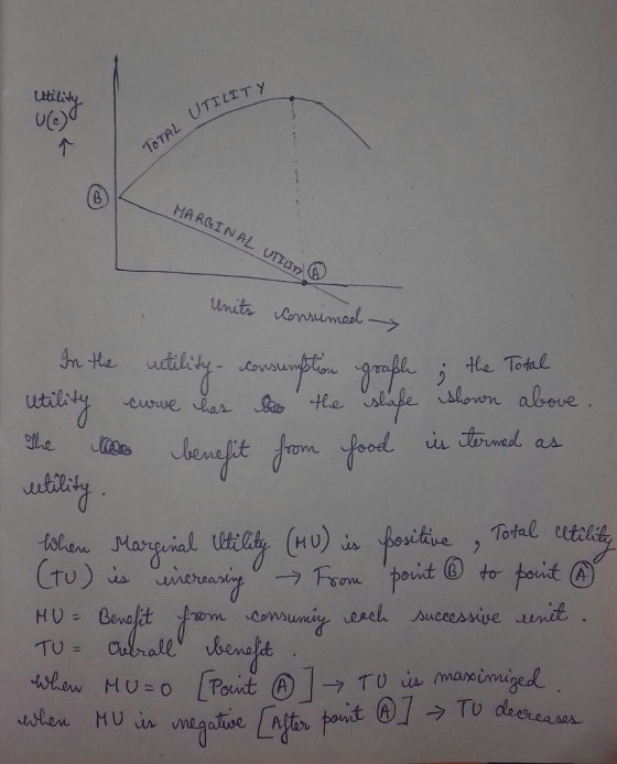 ti li UTTLTTy TOTAL 10 HARGİNAL UTTDri utilit (HU positive, Total trce