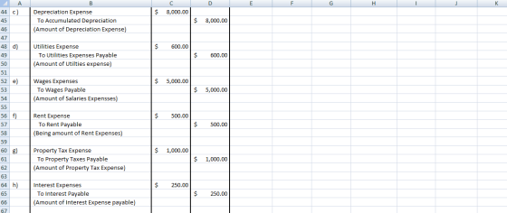 c) $ 8,000.00 B Depreciation Expense To Accumulated Depreciation (Amount of Depreciation Expense) $ 8,000.00 $ 600.00 Utiliti
