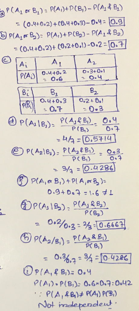 PCAJ or B,) P(A1)+P(B,) – P(A&B) =(0.4+0.2)+(0.4+0.3-0.4-0.9| BP(Ajar B3): P(Ar)+P(By) - P(A, 4B2) =(0.4+0.2)+(0.2+0.1)-0.2-1