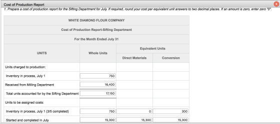 Cost of Production Report 1. Prepare a cost of production report for the Sifting Department for July. If required, round your