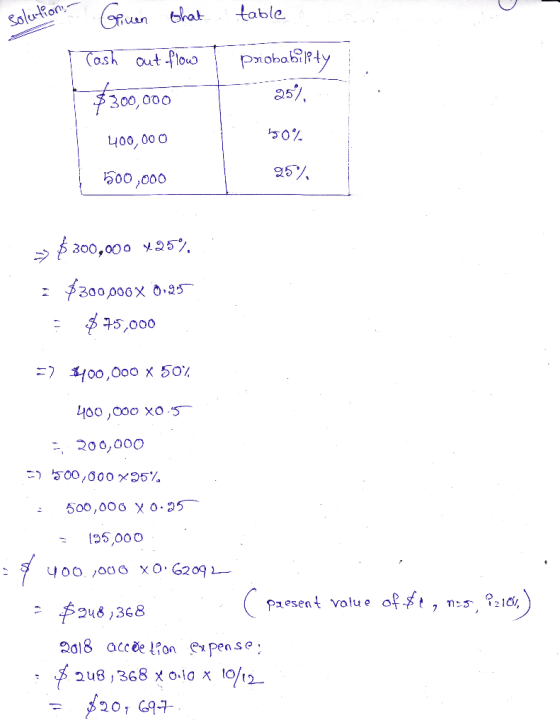 solution. Given that I Cash out flow $300,000 I table probability 25% 50% 400,000 500,000 25% » $ 300,000 425% : $300,000x 02