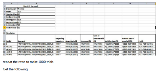 demand 2 Distribution T Normal 3 Mean 4 Standard Dew20 5 Cost per Rout 75 6 Sel 100 125 100 15 30 Cost of 10 11 Simulation of