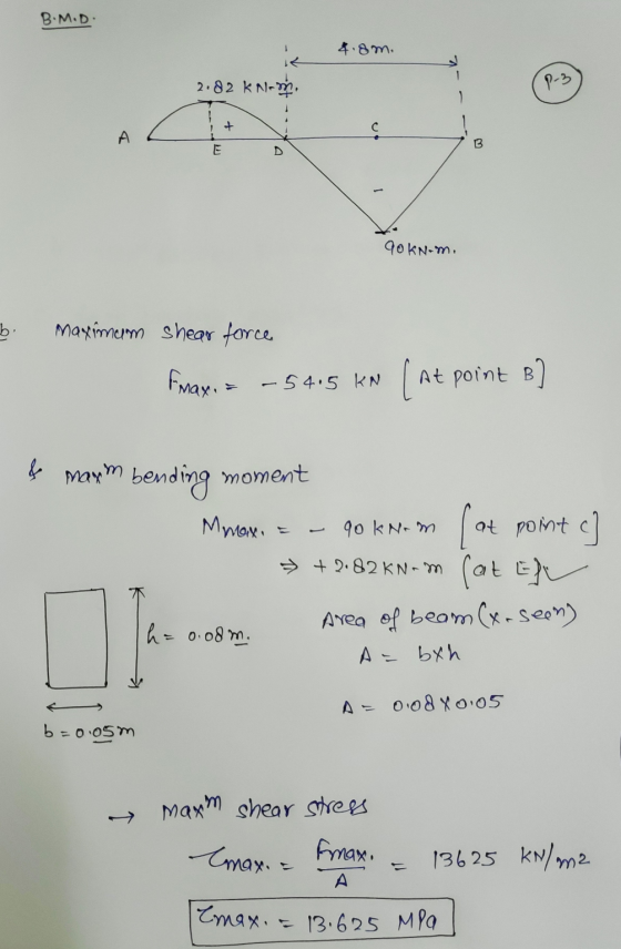 B.M.D. 4.8m. ik 2.82 knoop P-3 + A 13 E 1 90kn-m. b maximum shear force Fmax. = -54.5 KN (At point & & marm bending moment Mm