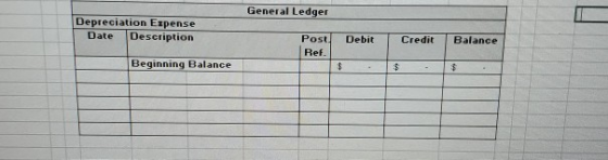 General Ledger Depreciation Expense Date Description Debit Credit Balance Post Ref. Beginning Balance $ $