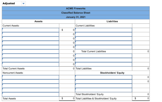 Adjusted ACME Fireworks Classified Balance Sheet January 31, 2021 Assets Liabilities Current Assets: Current Liabilities: S 0