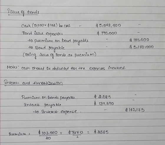 Issue of bonds cash (51700x $10a) lem.cost - $5,078,400 Bond issue expenses $ 195,000 to puemium on bond payable to Bond paya