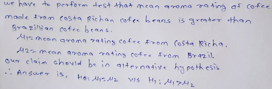 we have to perform test that mean aroma rating of cofee made from Costa Richan coffee beans is greater than Brazillian cofee